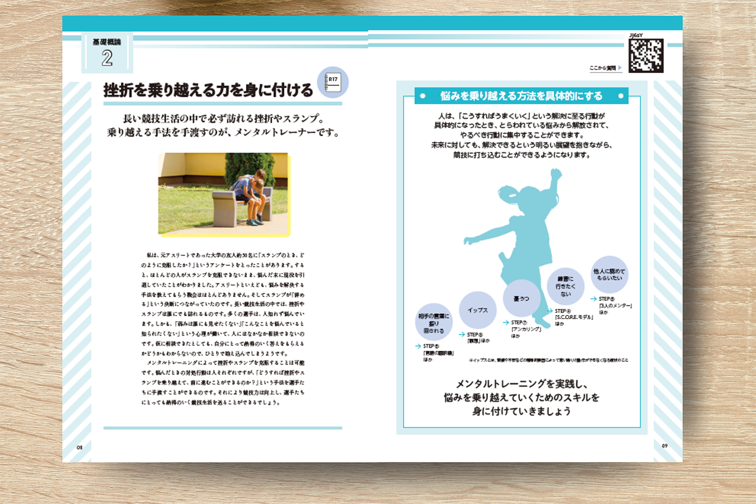 スポーツメンタルトレーナー講座のテキスト画像