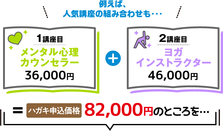 例えば人気の2講座の組み合わせも…3万6千円と４万6千円で通常価格8万２千円のところ