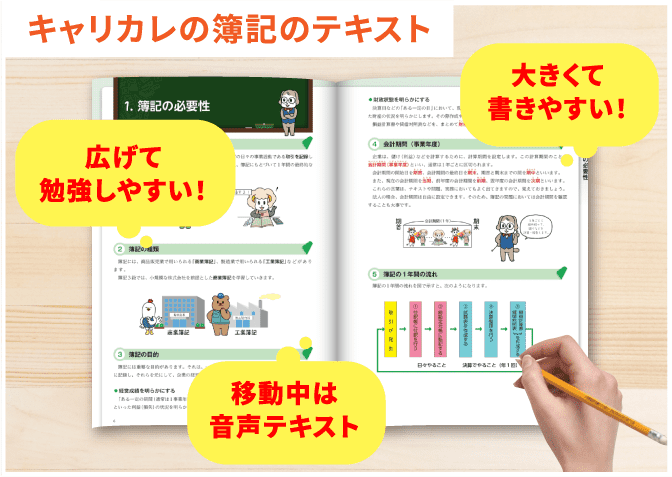キャリカレ 簿記3級・2級 合格指導講座 テキスト 問題集 試験対策問題集 簿記3級・2級合格指導講座｜通信教育講座・資格のキャリカレ