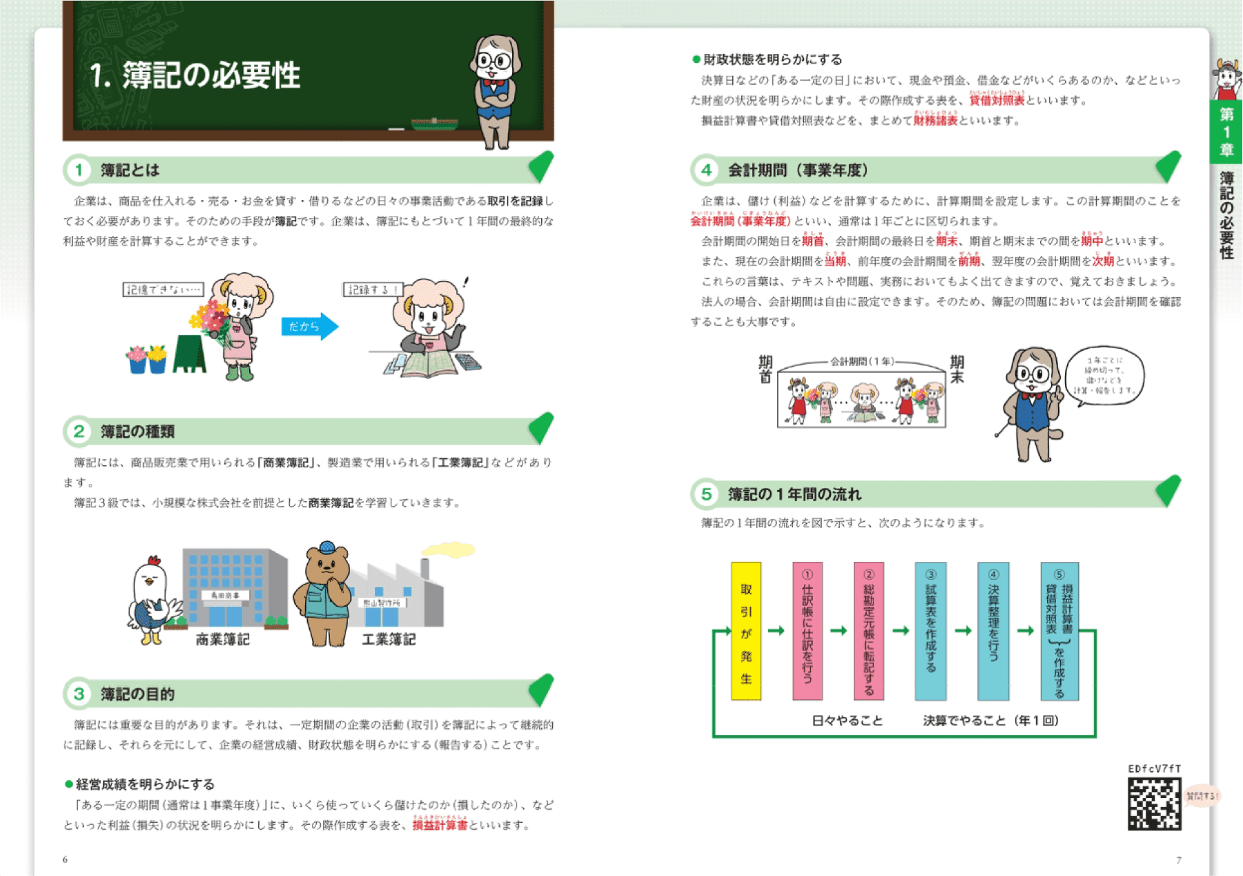 キャリカレ簿記3級、2級講座 簿記3級・2級合格指導講座｜通信教育講座・資格のキャリカレ