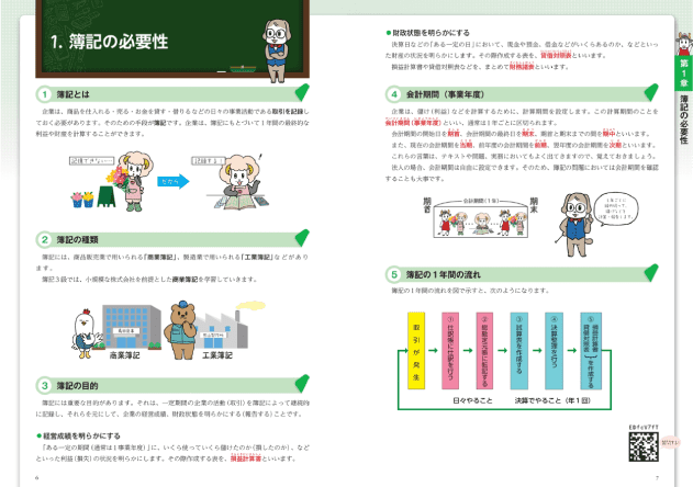 キャリカレ 簿記3級・2級 合格指導講座 テキスト 問題集 試験対策問題集 教材セット | 簿記3級・2級合格指導講座 | 通信教育講座・資格の