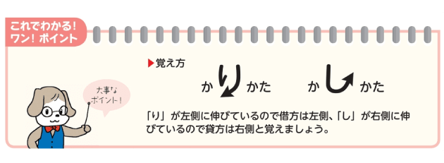 テキストの「これでわかる！ワン！ポイント」という項目