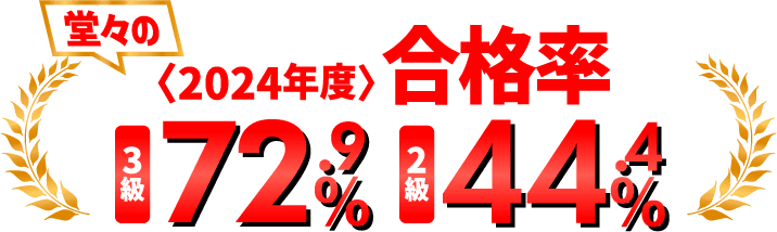 簿記3級・2級合格指導講座｜通信教育講座・資格のキャリカレ