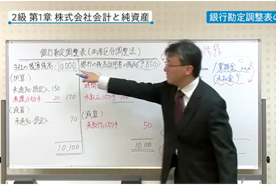 講師が簿記の講義をしている