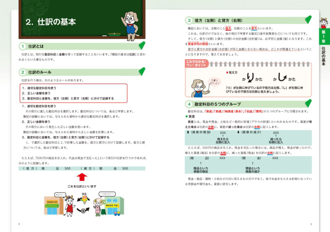 簿記テキストのサンプル画像