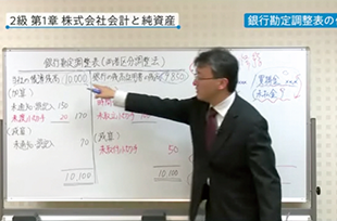 講師が簿記の講義をしている