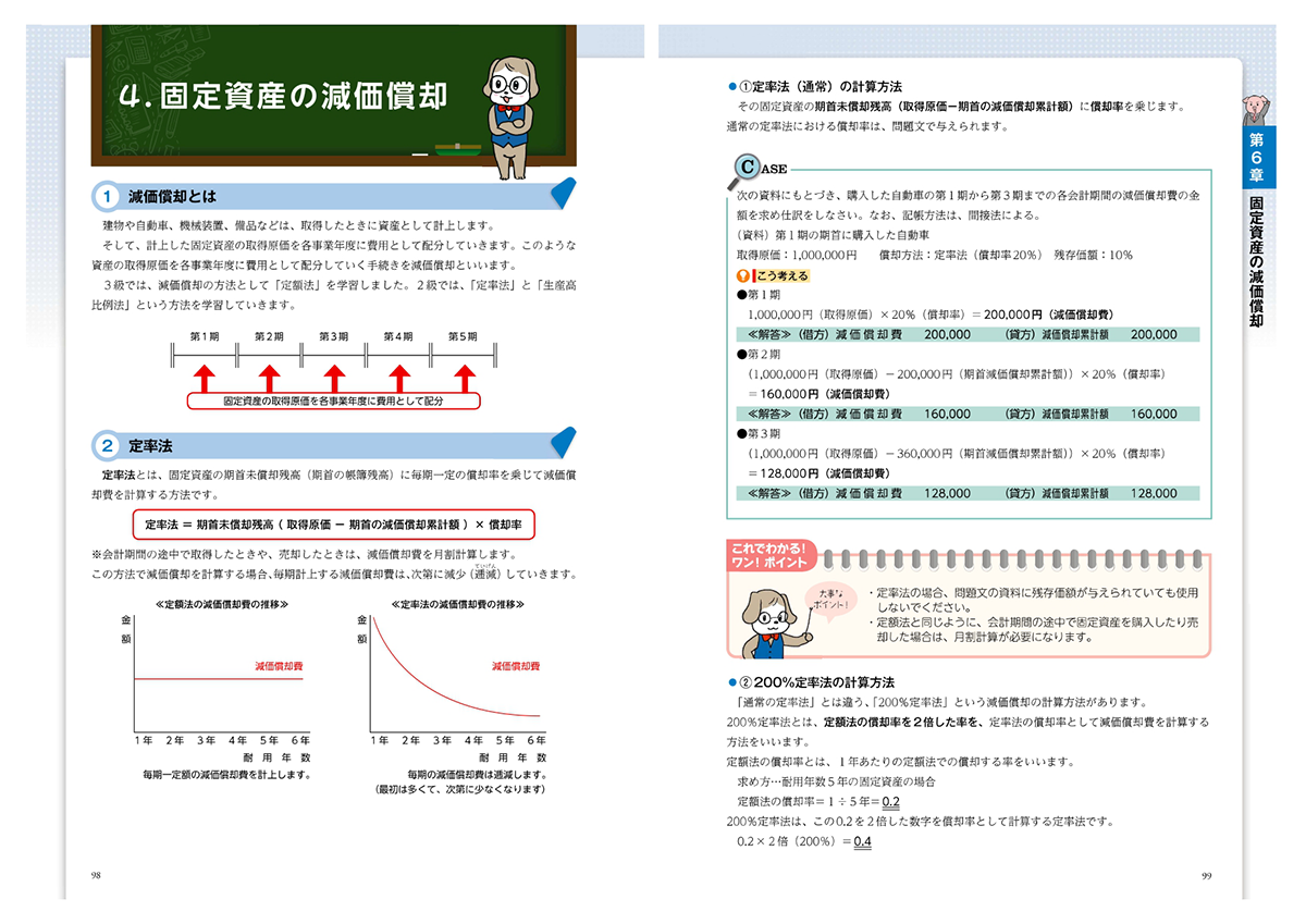 簿記テキストのサンプル画像