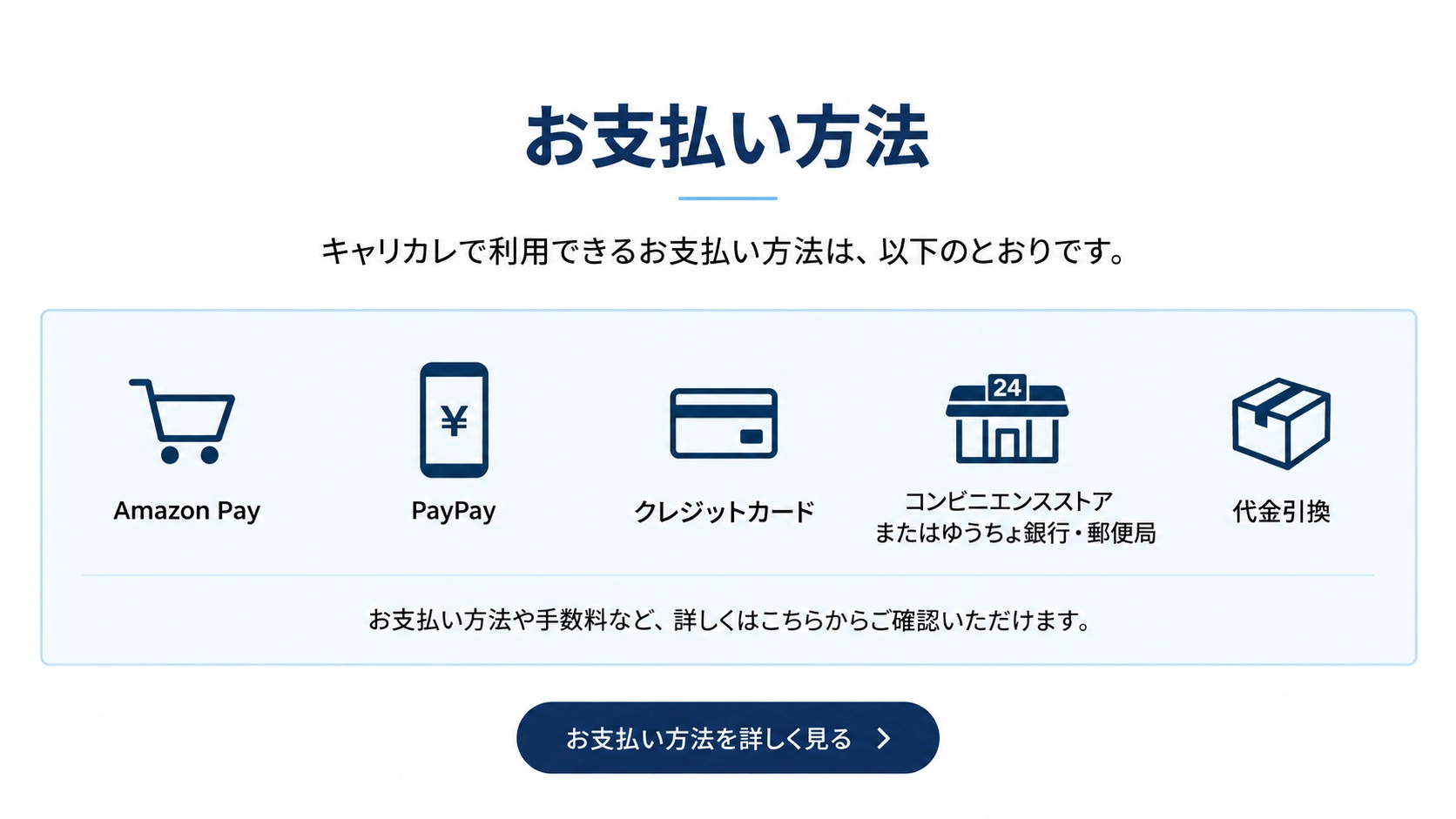 お支払い方法