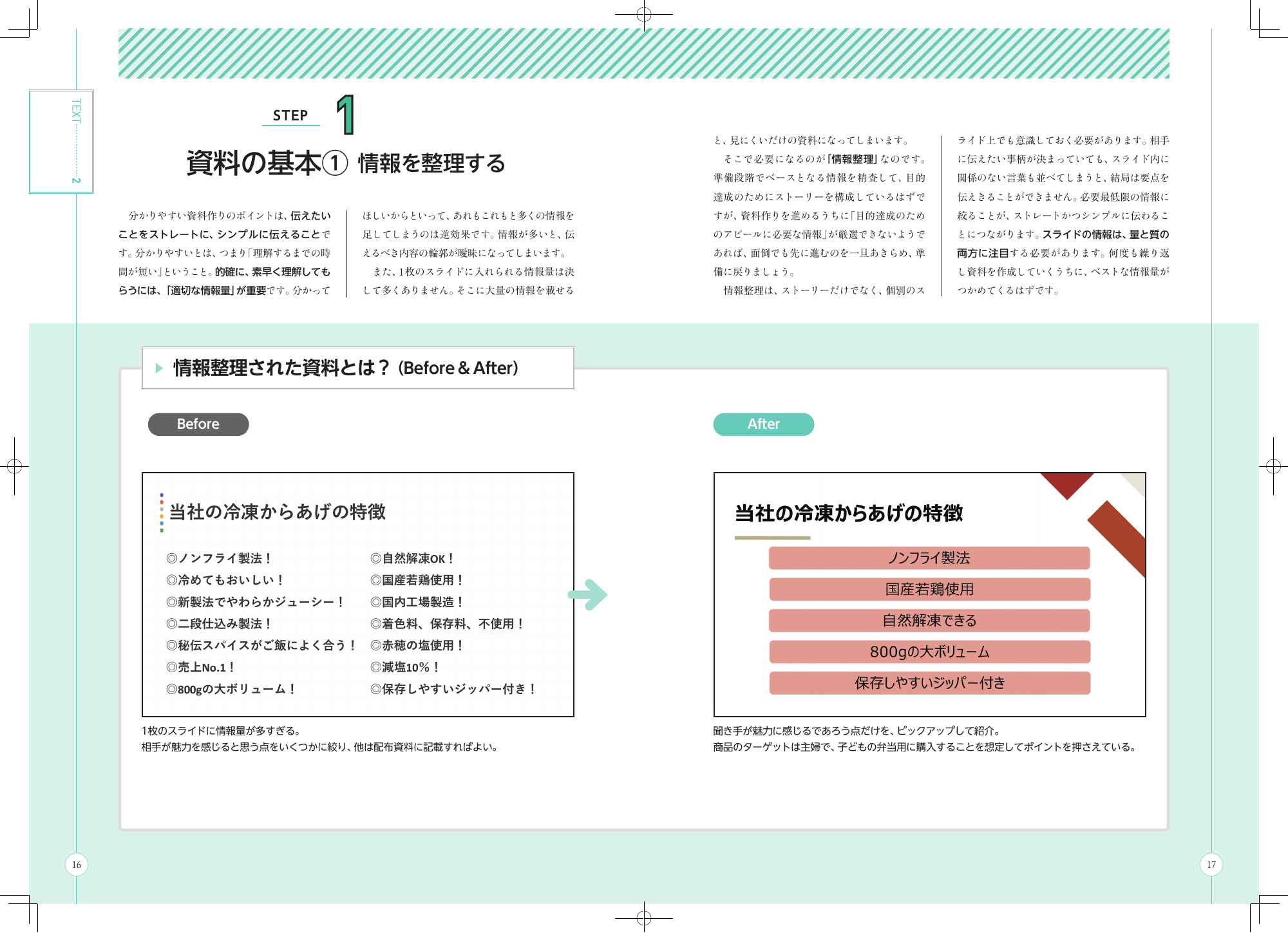 改善前。冷凍からあげの特徴を14項目並べた資料