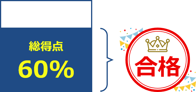 各科目約6割の正答で合格に