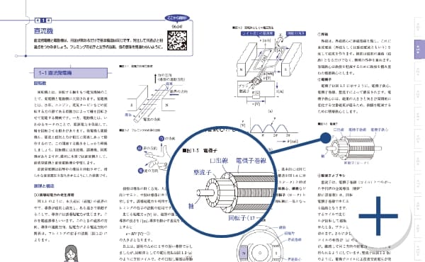 わかりにくい内容は図解で丁寧に解説！