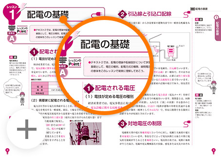 レッスンごとに頻出度とポイントを明記！