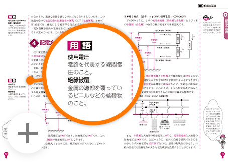 覚えておきたい用語や豆知識を欄外にまとめて解説！