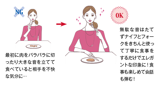 食事マナーNG→OK