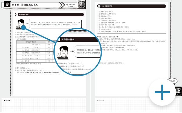 わかりやすいポイント解説