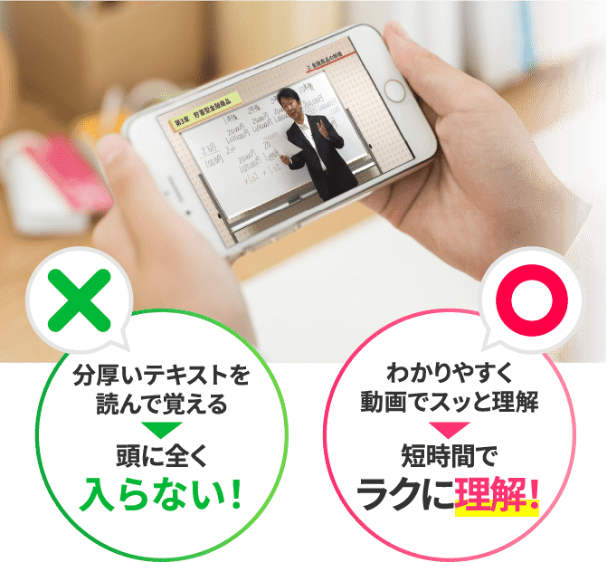 2級・3級FP技能士 合格指導講座【2025年試験対応版】｜通信教育