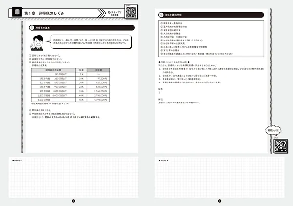 テキストサンプル画像