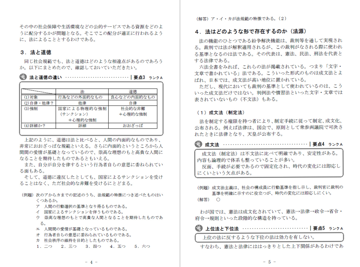 【大特価！】資格のキャリカレ 行政書士 テキスト 参考書 送料込み - wakasa-g.co.jp