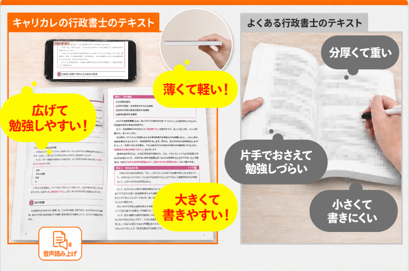 テキスト＆AI音声講義