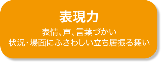 表現力 表情、声、言葉づかい状況・場面にふさわしい立ち居振る舞い