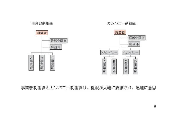 テキスト3