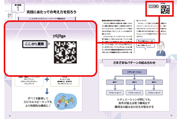 見開き完結を説明しているテキスト画像