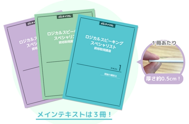 テキストの厚さの説明画像