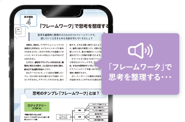 音声読み上げ機能の説明画像