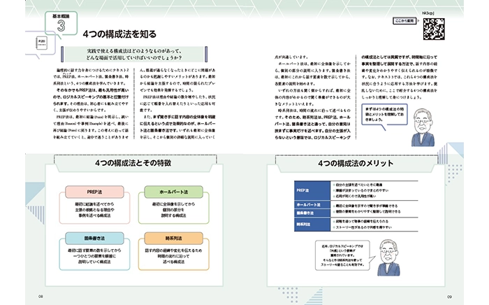 ロジカルスピーキングスペシャリスト資格取得講座のテキストサンプル