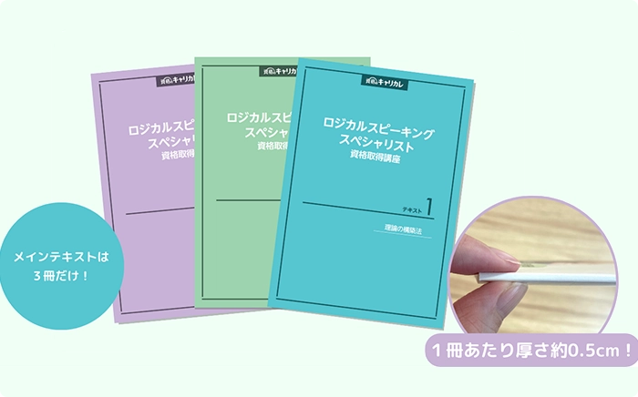 ロジカルスピーキングスペシャリスト資格取得講座のサムネイル画像