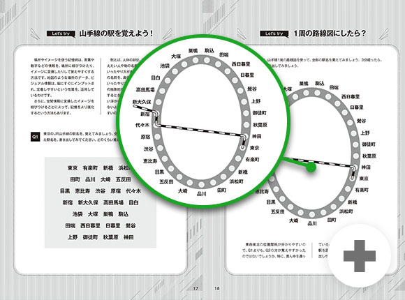 教材セット 記憶術インストラクター講座 通信教育講座 資格のキャリカレ