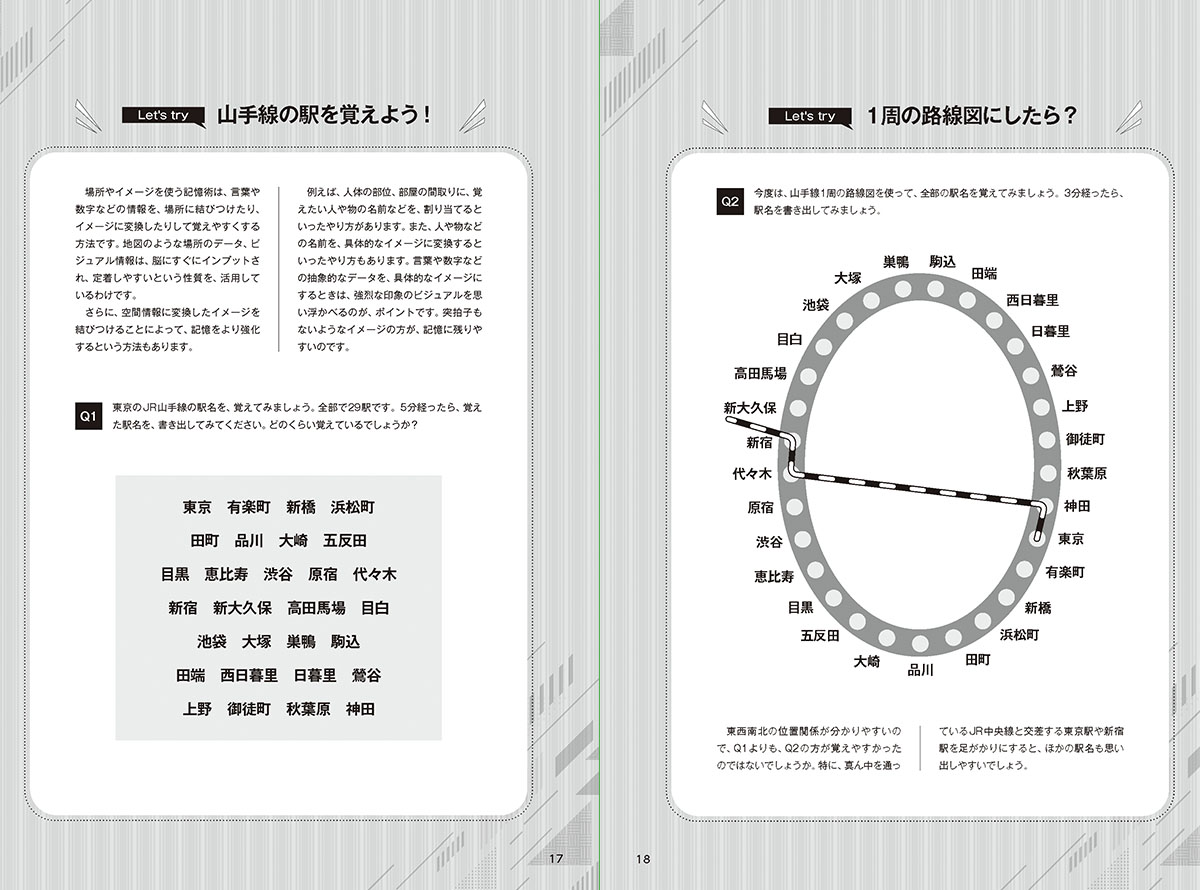 教材セット 記憶術インストラクター講座 通信教育講座 資格のキャリカレ