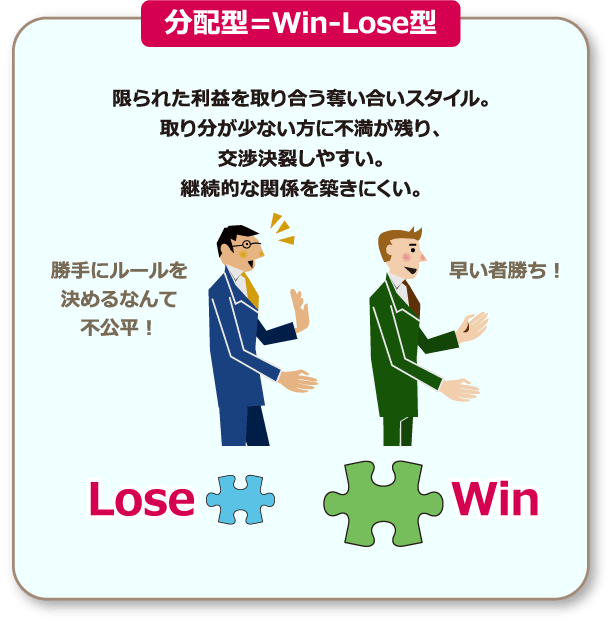 心理交渉術スペシャリストとは？｜心理交渉術スペシャリスト資格取得