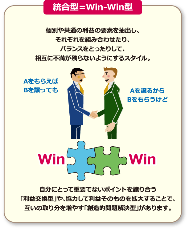 心理交渉術スペシャリストとは？｜心理交渉術スペシャリスト資格取得