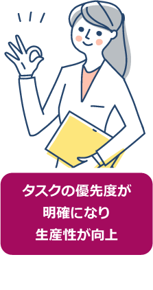 タスクの優先度が明確になり生産性が向上