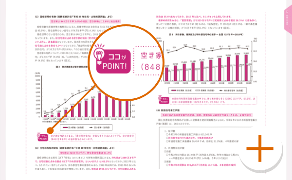 覚えておきたい用語や豆知識をポイントで明記！