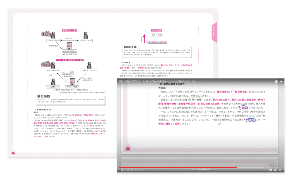 まずはテキスト学習でインプット