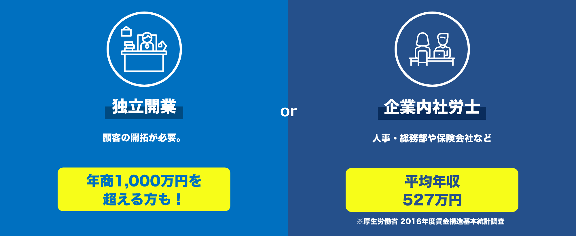 独立開業or企業内社労士