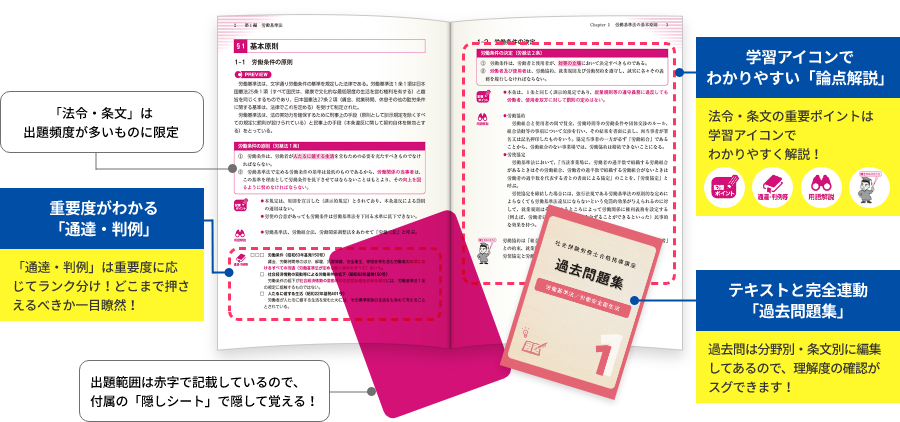 重要ポイントだけをおさえて「時短」工夫満載で「記憶」もしやすいテキスト