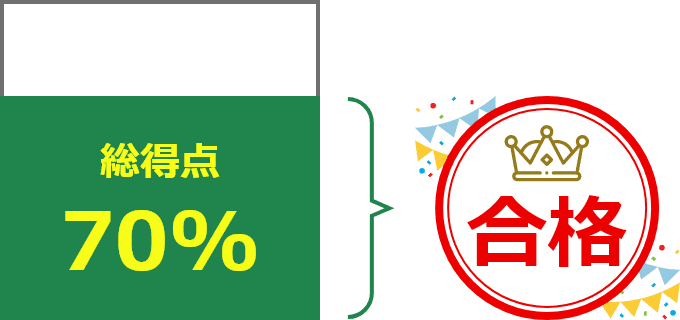 試験問題はマークシート約7割の正答が合格の目安