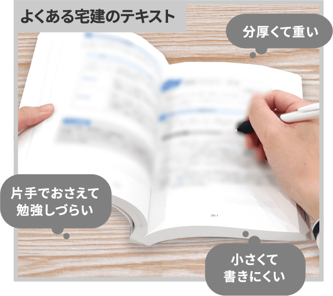 よくある宅建のテキスト「分厚くて重い」「片手でおさえて勉強しづらい」「小さくて書きにくい」