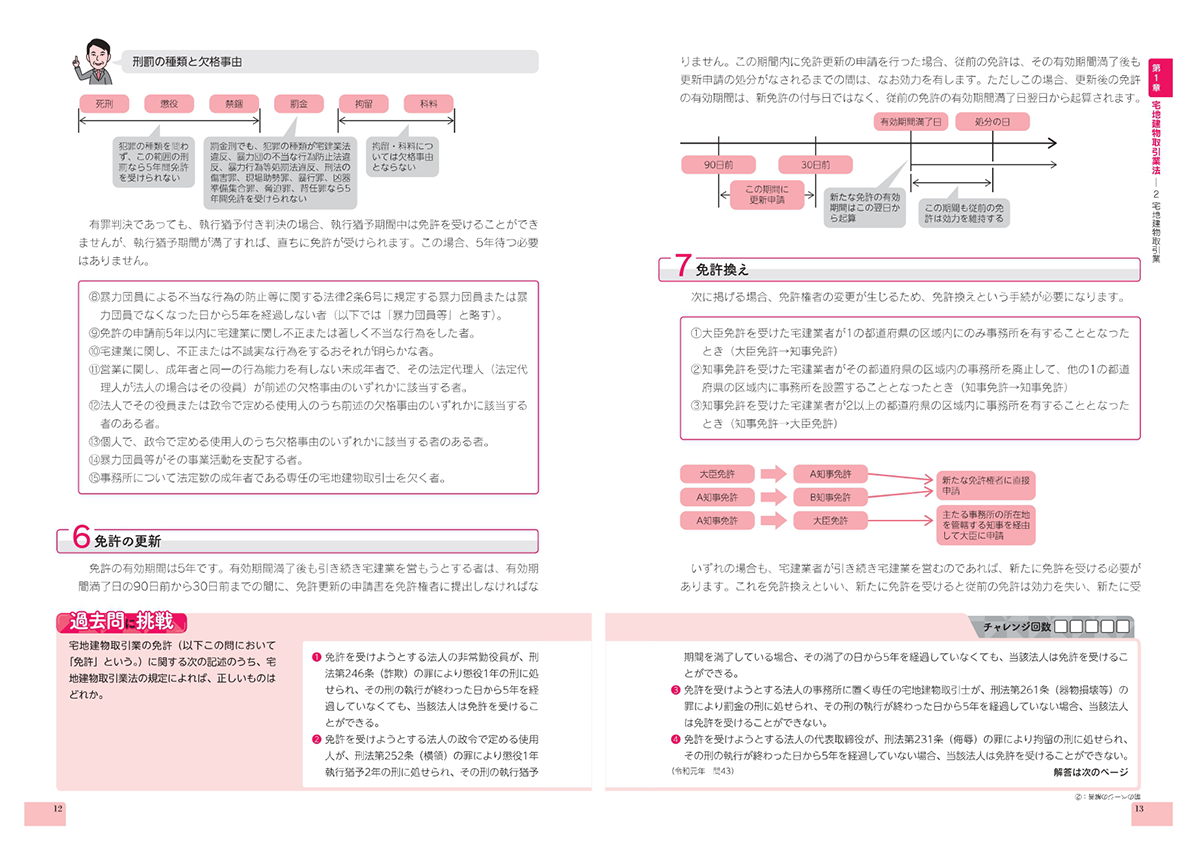 テキストのサンプル画像