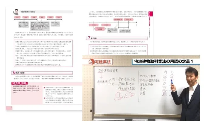 テキストの画像と映像講義のサンプル