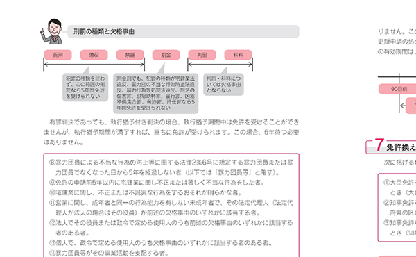 テキストのサンプル画像