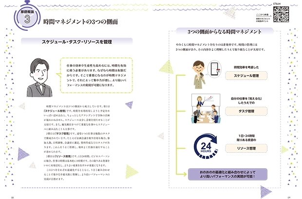 図解を説明しているテキスト画像