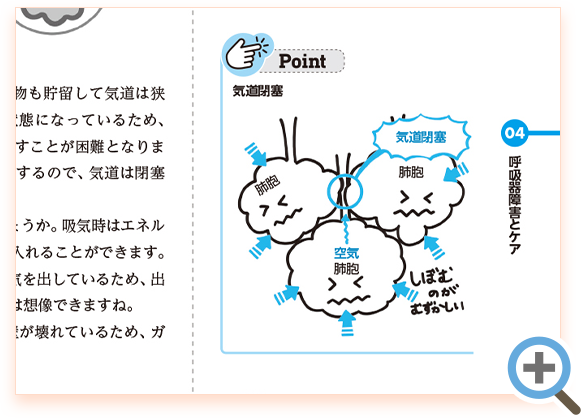 ポイントを表示効率よく学習できる