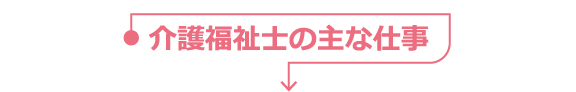 介護福祉士の主な仕事