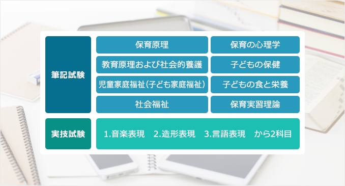 法令や保育指針が難しくて内容を正しく理解できない…。