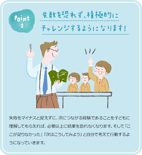 point2 失敗を恐れず、積極的にチャレンジするようになります！