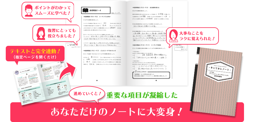 教材セット｜チャイルドコーチングアドバイザー資格取得講座｜通信教育 ...